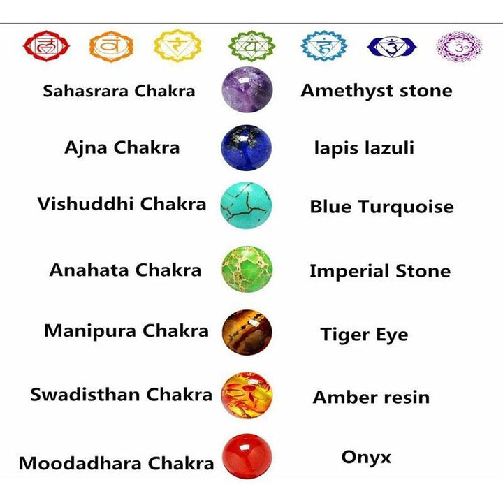 Om Chakra Baum des Lebens Armband - Bracelet - TaoTempel